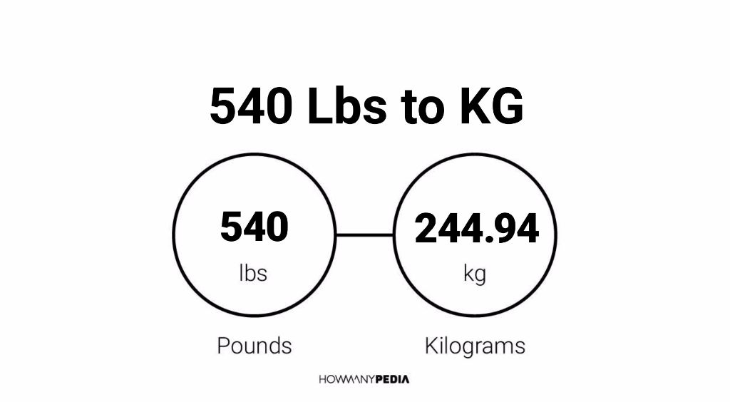 540 pounds in on sale kg