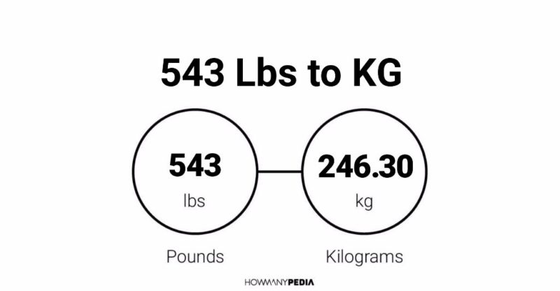 543 Lbs to KG