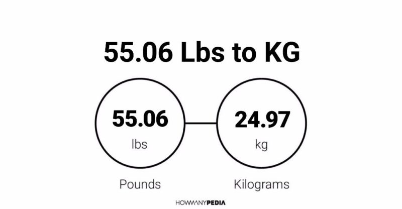 55.06 Lbs to KG