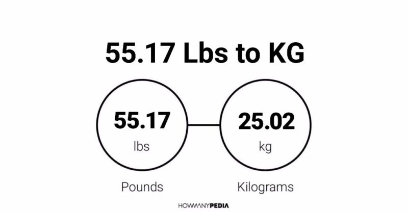 55.17 Lbs to KG