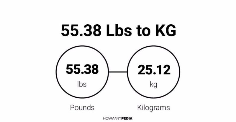 55-38-lbs-to-kg-howmanypedia