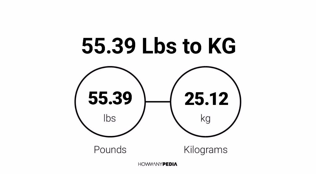 55-39-lbs-to-kg-howmanypedia