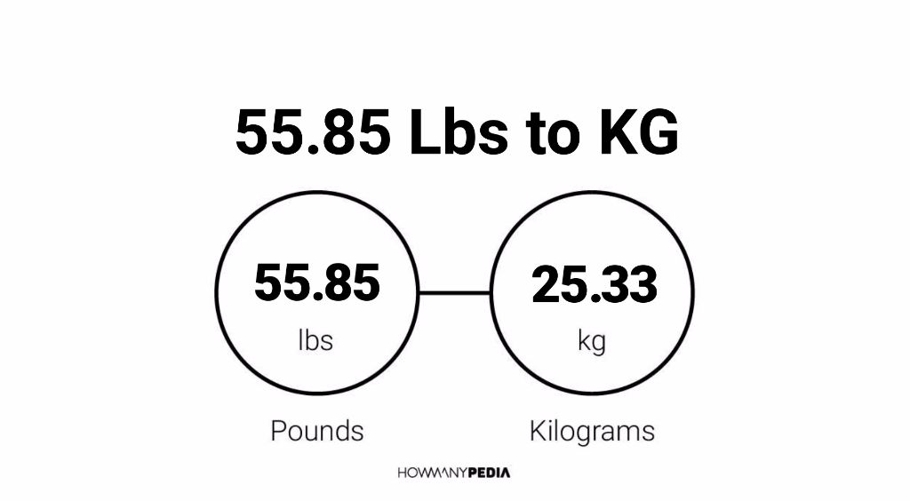 35 85 Lbs In Kg