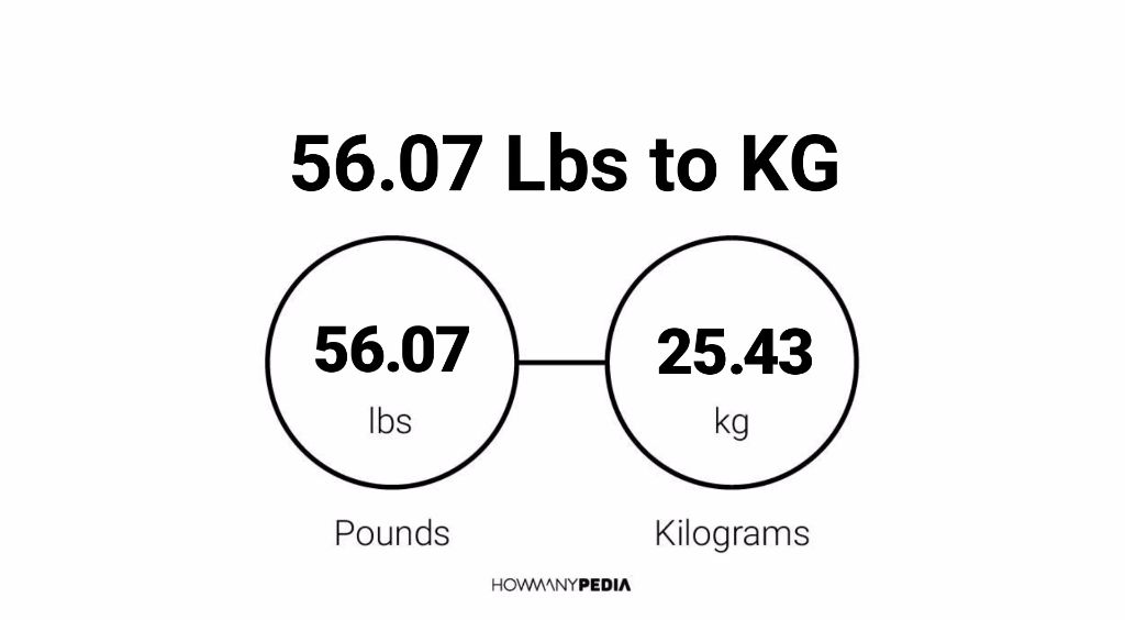 56-07-lbs-to-kg-howmanypedia