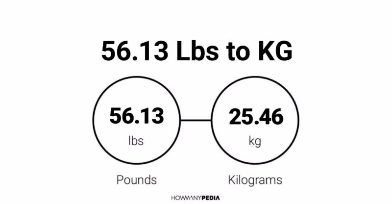 56-13-lbs-to-kg-howmanypedia