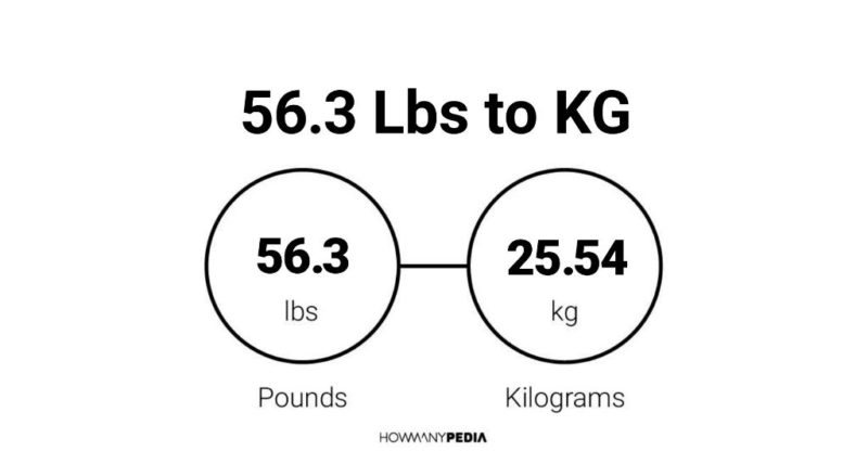 56.3 Lbs to KG