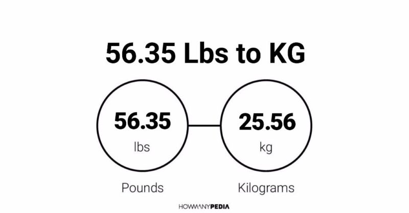 56-35-lbs-to-kg-howmanypedia