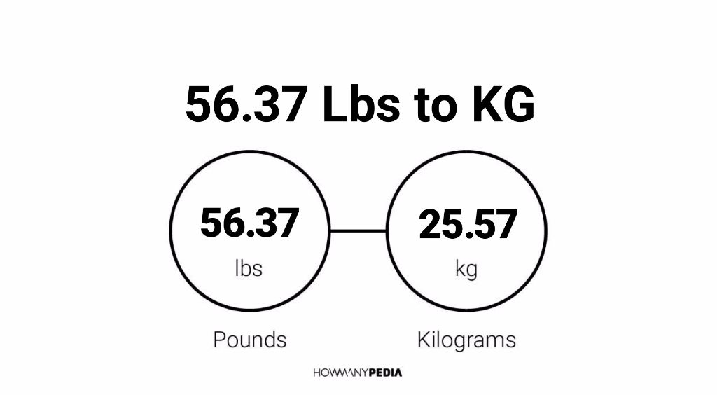 56-37-lbs-to-kg-howmanypedia