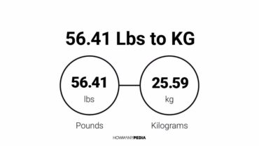 56.41 Lbs to KG