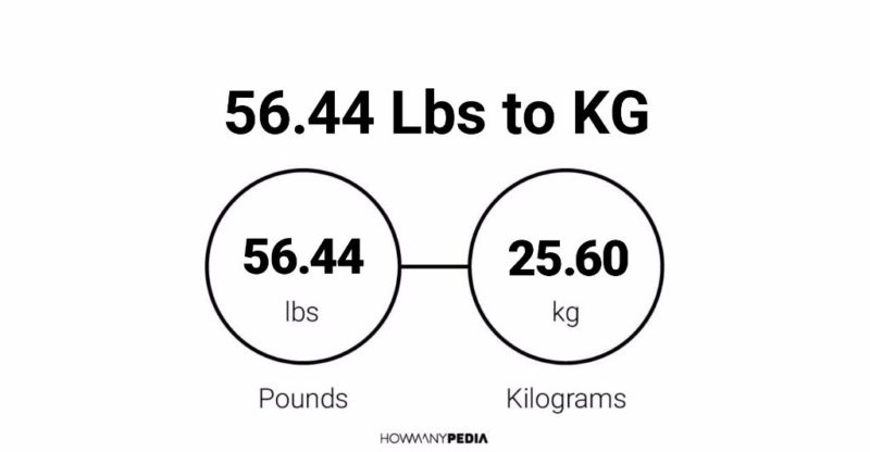 56.44 Lbs to KG