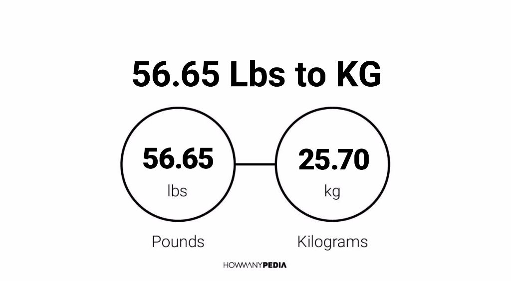 56.65 Lbs to KG - Howmanypedia.com