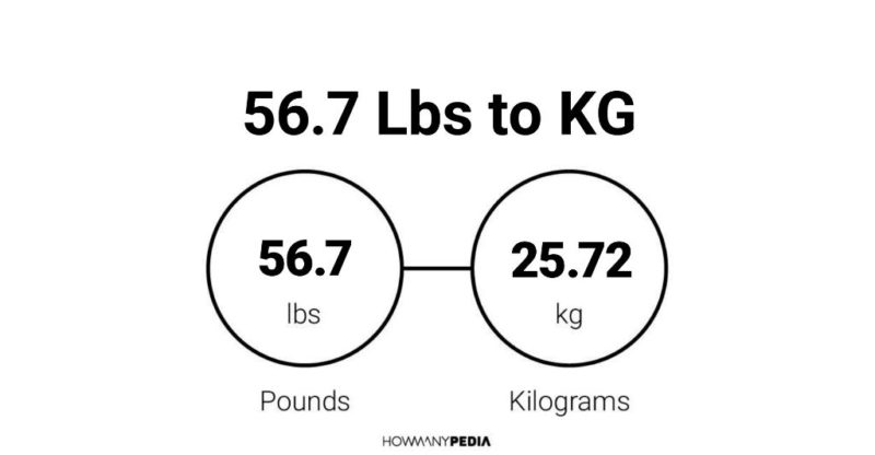 56.7 Lbs to KG