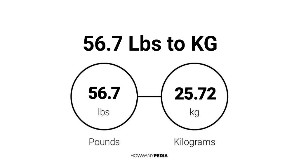 56 7 kg in lbs