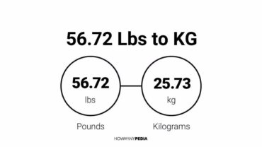 56.72 Lbs to KG