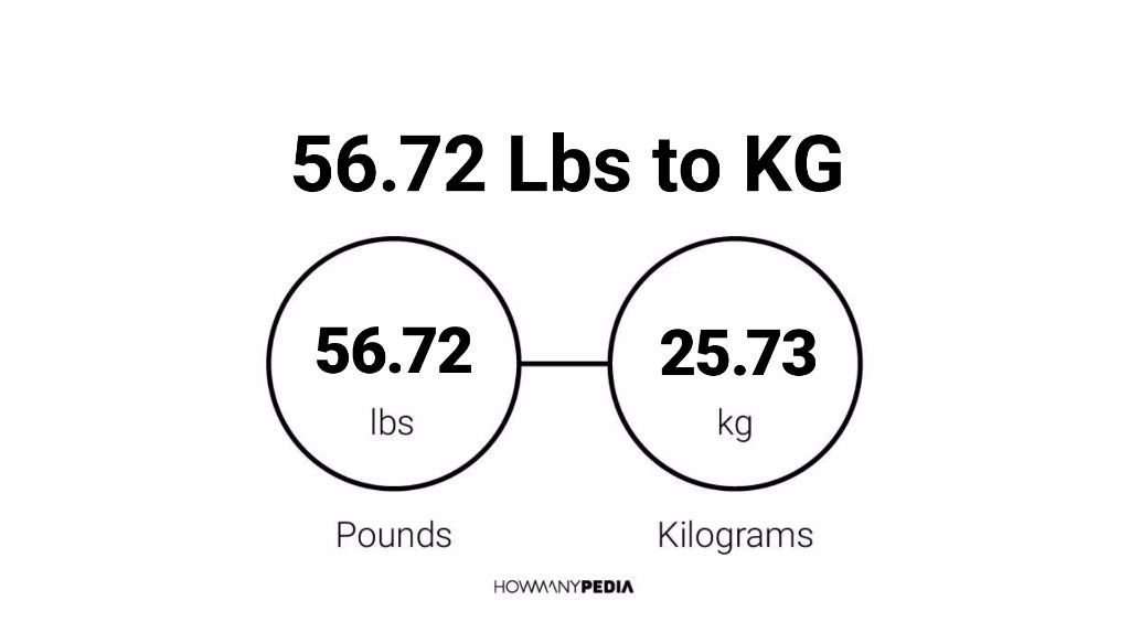 56-72-lbs-to-kg-howmanypedia