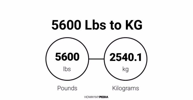 5600 Lbs to KG Howmanypedia