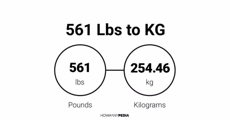 561 Lbs to KG