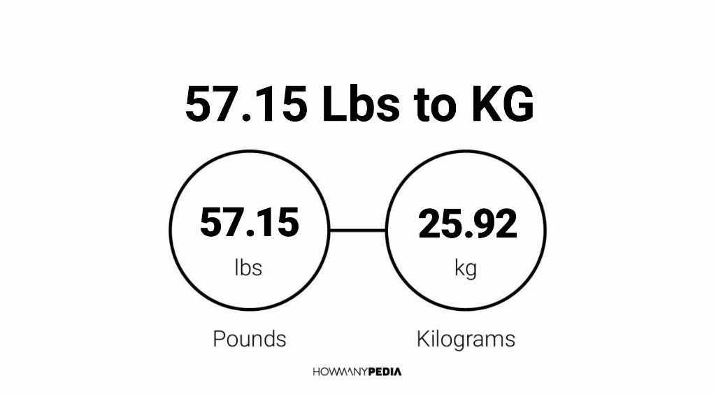 57-15-lbs-to-kg-howmanypedia