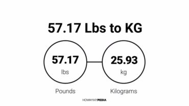 57.17 Lbs to KG