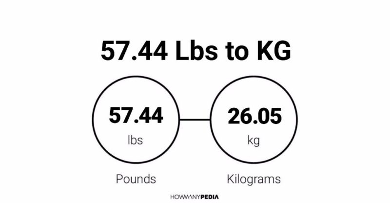 57.44 Lbs to KG