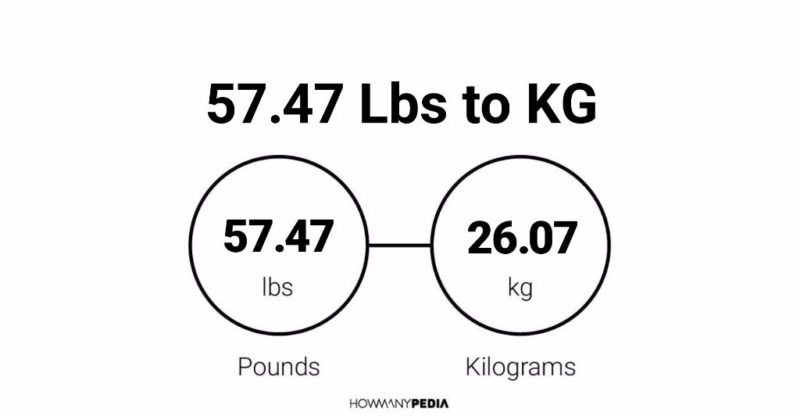 57.47 Lbs to KG