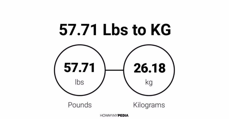 57-71-lbs-to-kg-howmanypedia