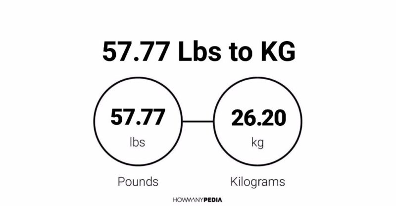 57.77 Lbs to KG