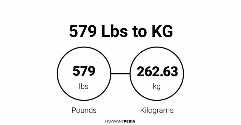 579 Lbs to KG