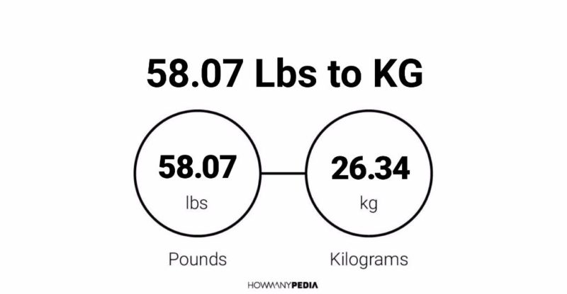 58.07 Lbs to KG