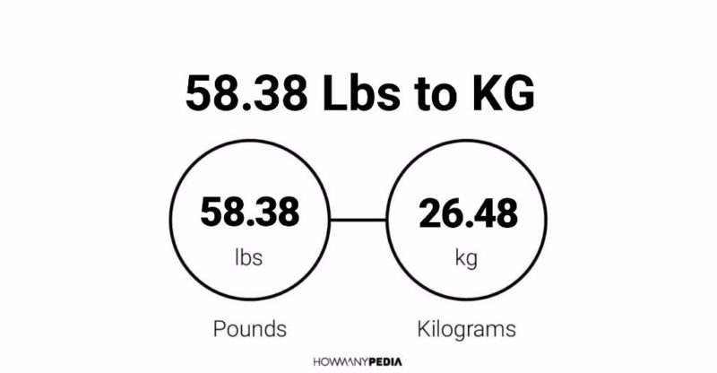 58.38 Lbs to KG