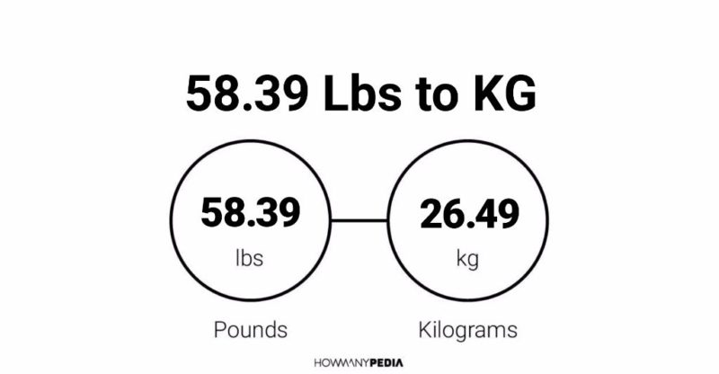 58.39 Lbs to KG