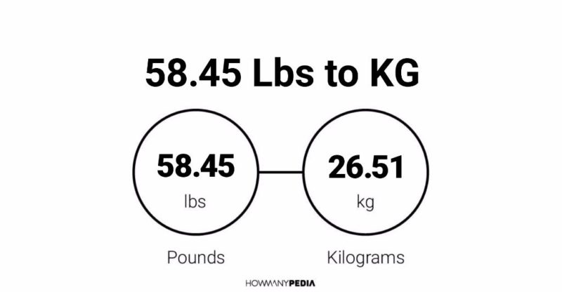 58.45 Lbs to KG