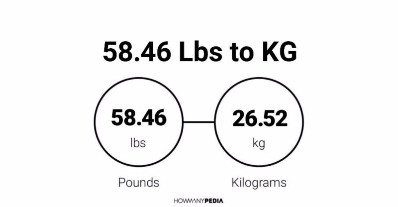 58.46 Lbs to KG