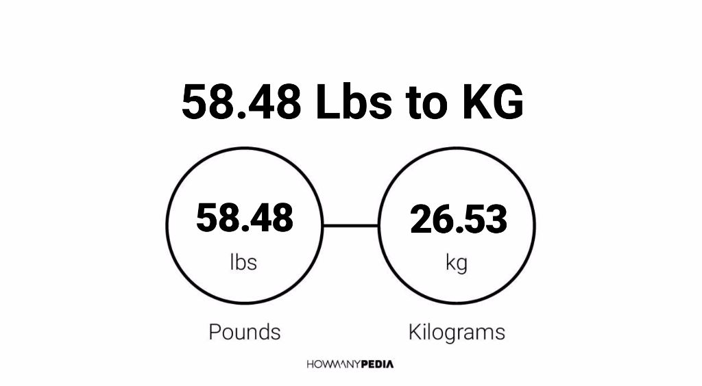 58.48 Lbs to KG - Howmanypedia.com