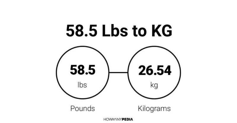 58.5 Lbs to KG