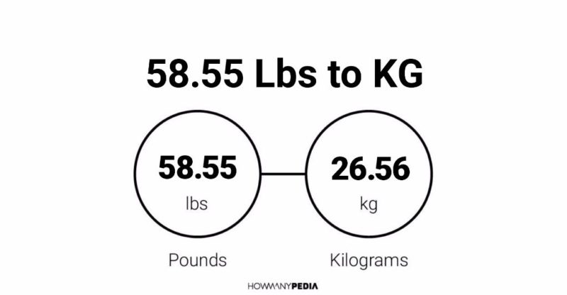 58.55 Lbs to KG