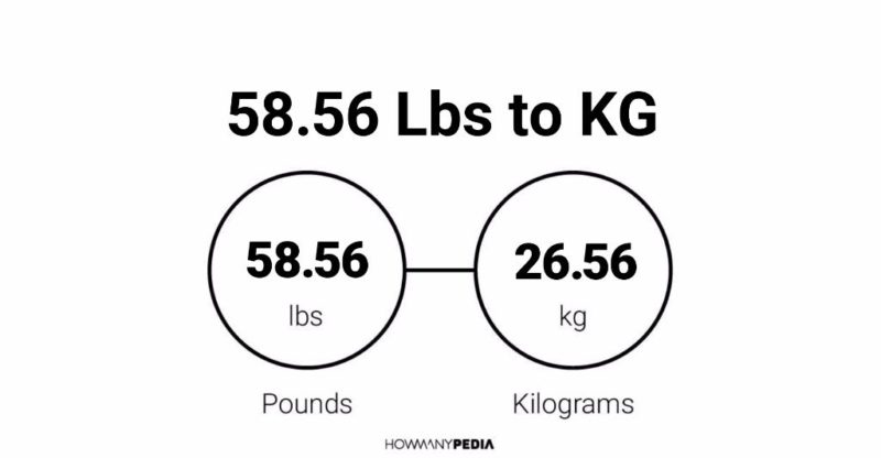 58.56 Lbs to KG