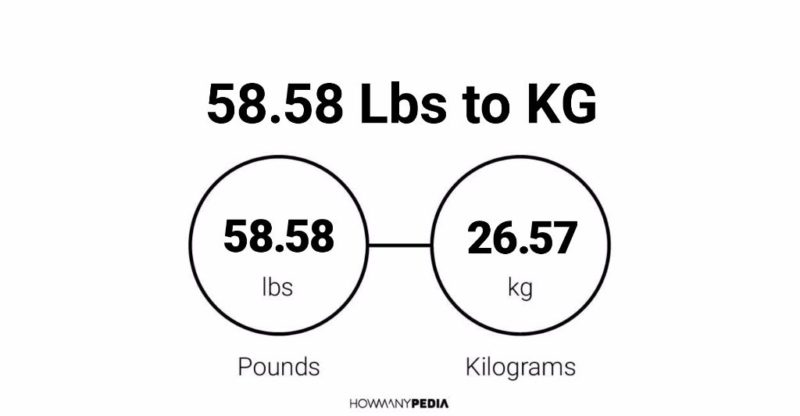 58.58 Lbs to KG