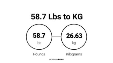 58.7 Lbs to KG