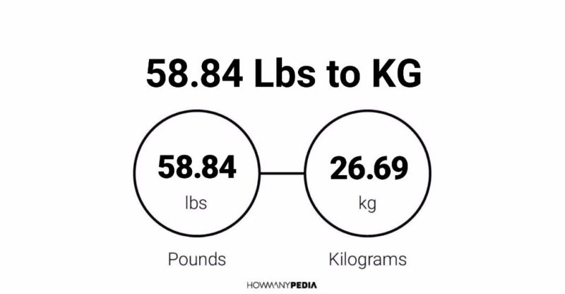 58.84 Lbs to KG