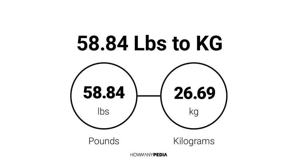 58.84 Lbs to KG - Howmanypedia.com