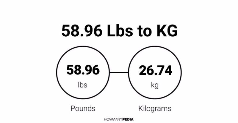 58.96 Lbs to KG