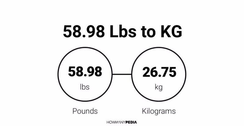 58.98 Lbs to KG