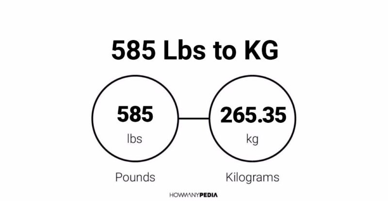 585 Lbs to KG