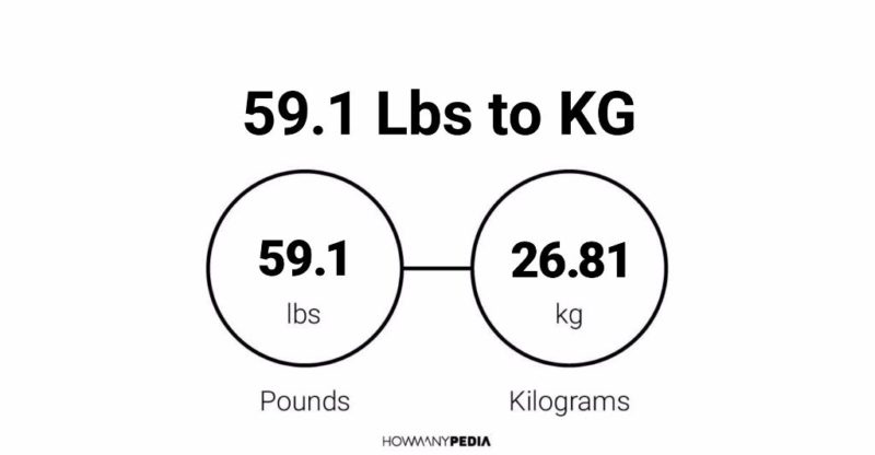 59.1 Lbs to KG