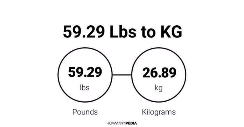 59.29 Lbs to KG