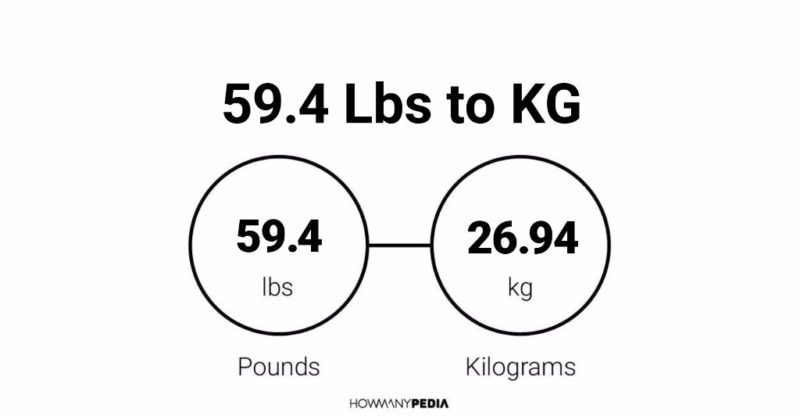 59.4 Lbs to KG