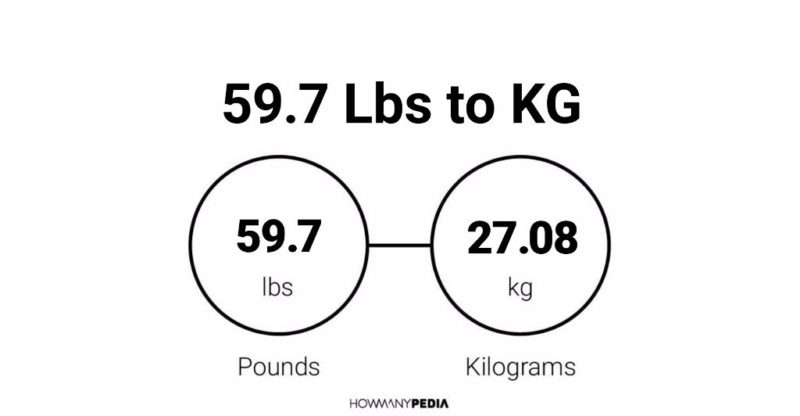 59.7 Lbs to KG