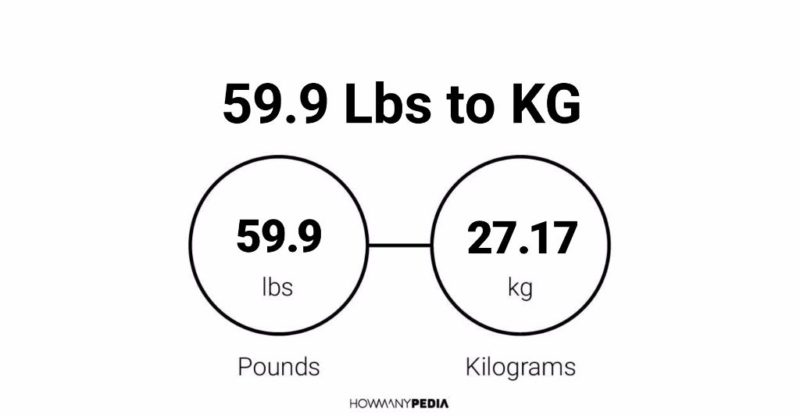 59.9 Lbs to KG