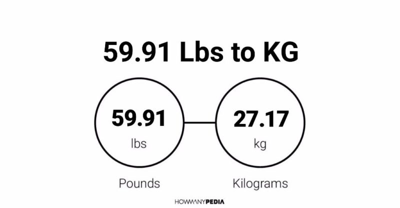 59.91 Lbs to KG